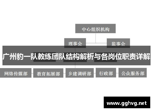 广州豹一队教练团队结构解析与各岗位职责详解