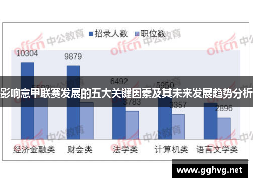 影响意甲联赛发展的五大关键因素及其未来发展趋势分析 影响意甲联赛发展的五大关键因素及其未来发展趋势分析